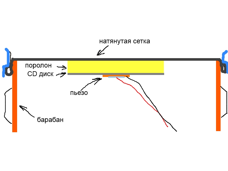 пэд.jpg