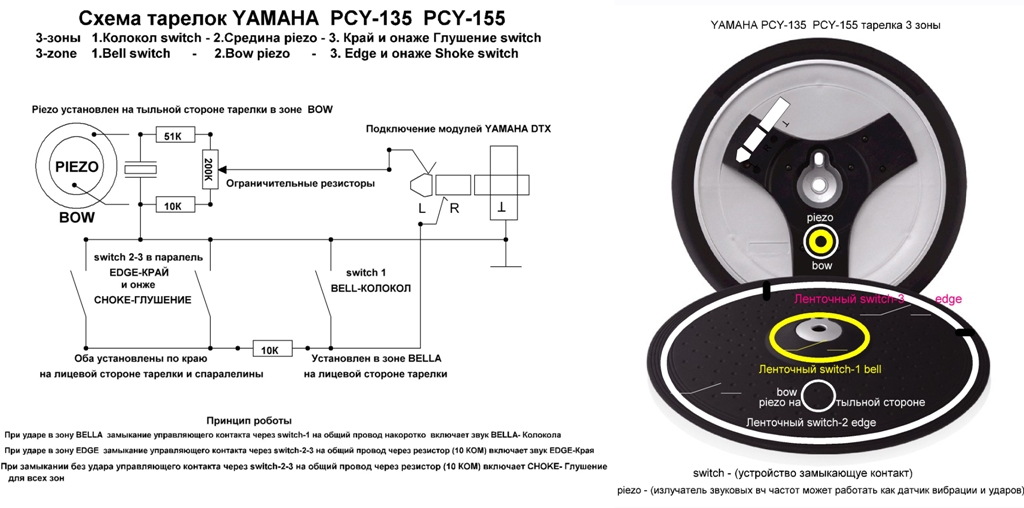 1. YAMAHA PCY135-155 схема.jpg