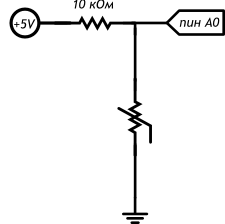 15_bar_thermometer_scheme.svg.png