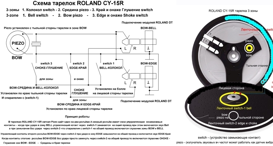 2. ROLAND CY-15 схема.jpg