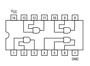 74HC08.gif