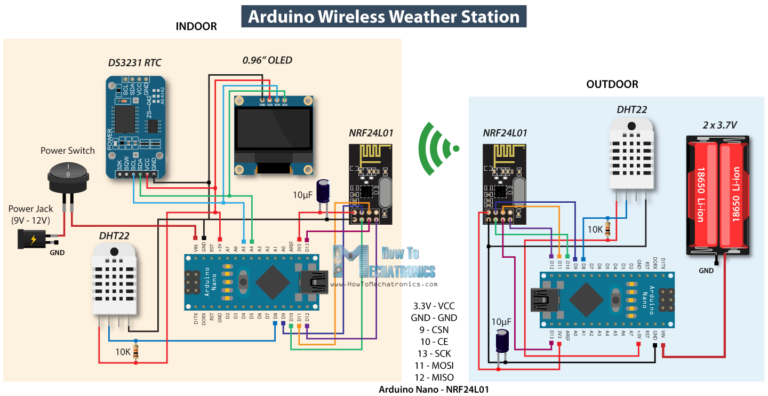 Arduino-Wireless-Weather-Station-Circuit-Diagram-768x396.png
