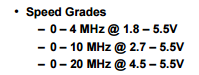 attiny2313a_speed.PNG