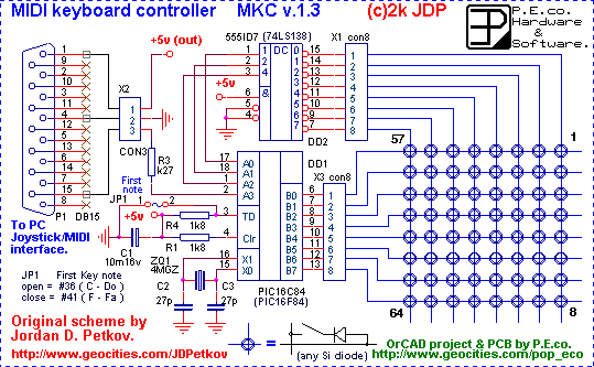 mkc_sch.gif