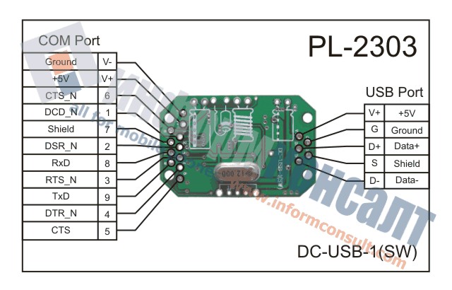 pl2303_pinout_994_188.jpg