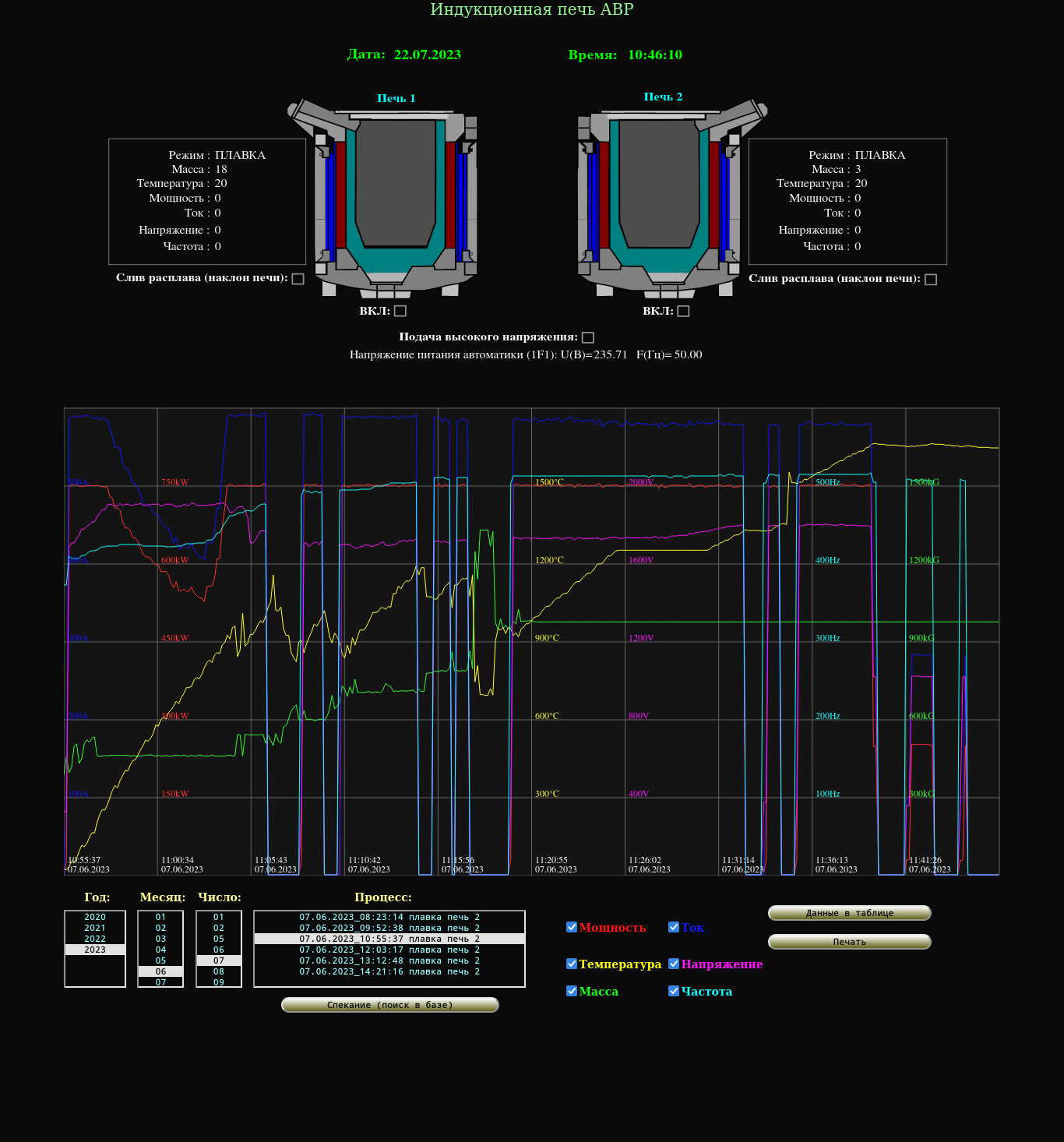 Screenshot 2023-07-22 at 11-05-41 Индукционная печь ABP.png
