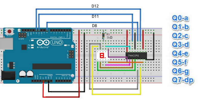 Подключить семью. 7 Сегментный индикатор ардуино. Arduino uno + 8-разрядный 7-сегментный индикатор. Двойной 7 сегментный индикатор ардуино. Подключить семисегментный индикатор к ардуино.