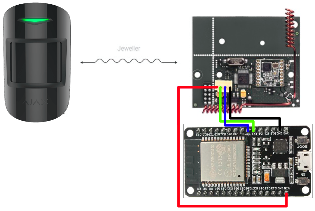 Консоль 8 bit на esp32 своими руками проекты амперки