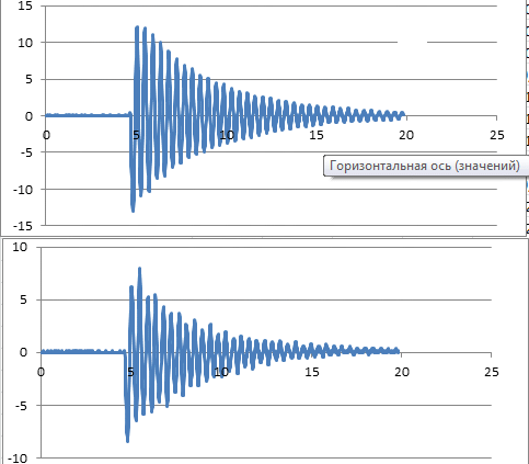 ZP5_two_graphs.gif