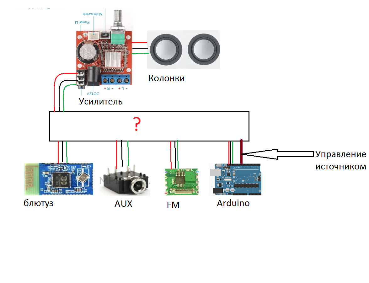 Схема подключения блютуз колонки