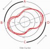 Polar_View_Wattbike_ABCD_(690x686).jpg