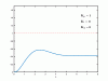 PID_Compensation_Animated.gif