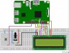 layout-rpi2-3_bb.jpg