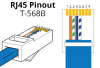 rj45-pinout-b.png